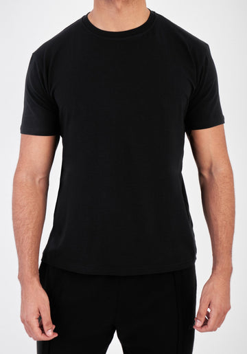 Men – The Basic Look